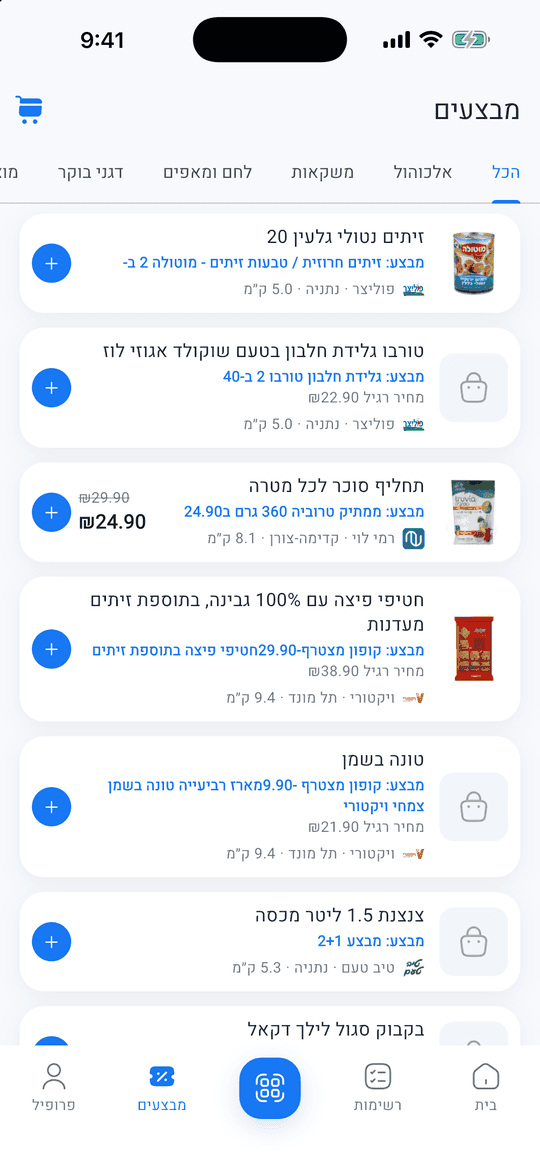 מסך המבצעים לפי קטגוריות